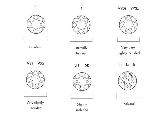 single-product-clarity